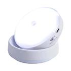 Carregamento Usb Led Night Light Com Sensor De Movimento Para Armário De Cabeceira, Guarda-roupa - Pzsunly