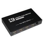 Chaveador Switch KVM 2 Portas HDMI 4K Tipo C + USB