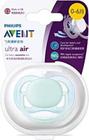 Chupeta philips avent ult soft 0-6 hello scf522/01