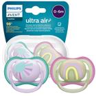 Chupeta Ultra Air 0-6m Arco-Iris Lilás C/2 Philips Avent