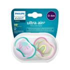 Chupeta Verde E Lilás Ultra Air De 0 A 6 Meses 2 Unidades Philips