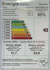 Chuveiro Ducha Top Jet Turbo Multitemperaturas Lorenzetti