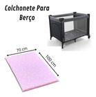 Colchonete Infantil P/ Berço Desmontável / Cercado Universal - NUVENS ROSA - CLICK TUDO