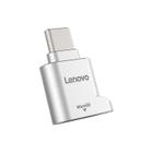 Conjunto de Acessórios Lenovo D201 USB-C - Leitor de Cartão TF