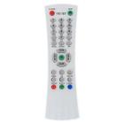 Controle Compatível Com Tv Philco Ph14d Ph21c 29b 29d 21m Ss - SKY / Lelong