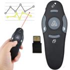 Controle Passador de Slide Power Point Com Laser Sem Fio