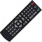 Controle Remoto DVD Philco PH148 / PH155 / PH160 / PH170 / PH172