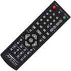 Controle Remoto Dvd Philco Ph155 / Ph160 / Ph170 / Ph172