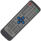 Controle Remoto Dvd Tronics Dvd-250