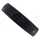 Controle Remoto LG AKB73575301 14" 20" 29" TV Original