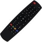 Controle Remoto Receptor Duosat Troy S HD / Troy HD Legacy / Maxx HD / Wave HD - LeLong/Sky