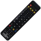 Controle Remoto Receptor NetLine X95 HD Premium