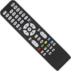 Controle Remoto Tv Aoc Smart Le32s5760/20 Le43s5760/20 - VIL