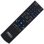 Controle Remoto Tv Lcd / Led Cce Rc404/b
