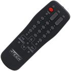 Controle Remoto Tv Panasonic Eur501380 / Tc14a10 / etc - Atech