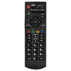 Controle Remoto Universal: Panasonic Viera Tools TV - Sincronização Simplificada e Controle Total