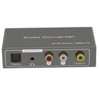 Conversor de audio arc hdmi 2.0 4K 192Hz Digital Analogico - HDMatters