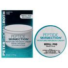 Creme de infusão de umidade Peter Thomas Roth 50mL (refil)