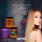 Cronograma Capilar Coiffer Para Loiras