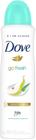 Desodorante Aerosol Dove Go Fresh Pera e Aloe Vera 150ml