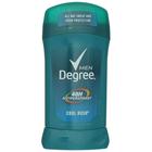 Desodorante antitranspirante Degree Men Original Cool Rush 80ml