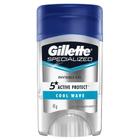 Desodorante Gillette Antitranspirante Clear Gel Cool Wave Endurance 45g
