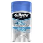 Desodorante Gillette Clear Gel Cool Wave Stick Antitranspirante 45g