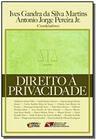 Direito a privacidade - IDEIA