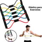 Elástico Extensor Academia Para Treino De Ombro, Bíceps