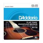 Encordoamento ViolÆo D'Addario 0,12 EFT16