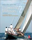 Engineering materials 2: an introduction to microstructures and processing - BUTTERWORTH HEINEMAN - TECNOLO