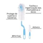 Escova mamadeira pais & filhos bico higienizaçao rapida - MBBIMPORTS