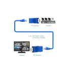 Extensor Hdmi 30 metros Via 1 Cabo De Rede Rj45 Cat5e/6 Cobre Audio video