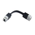 Extensor Keystone HDMI Rabicho 0,15 Centímetros