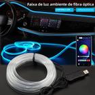 Faixa de Luz LED RGB para Carro - Fibra Ótica USB (1-5m) - Iluminação Ambiente