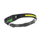 Farol LED Recarregável com Sensor - Feixe Largo, 5 Modos, USB, Portátil para Corrida