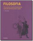 Filosofia - 50 Conceitos e Estilos Fundamentais - PUBLIFOLHA EDITORA                                