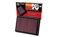 Filtro De Ar K&n Kn BM-1010 Bmw S1000R S 1000 R 2014 2015