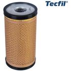 Filtro lubrificante Cbt 8060 1984 a 1999 TECFIL PL519