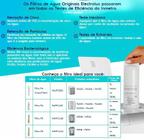 Filtro Refil Para Purificador de Água Electrolux PAPPCA10 Original