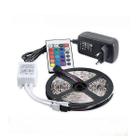 Fita Led 5050 Rgb 7,8W 12V - Gaya