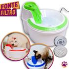 Fonte Bebedouro Colours para Cachorros Cães e Gatos Com Filtro - 2 Litros - Petlon