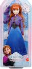 Frozen Boneca Anna Patinação no Gelo Mattel JBG54