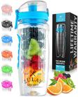 Garrafa Infusora de Frutas com 963ml de Capacidade e Sleeve