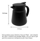 Garrafa Térmica De Inox Preta Hauskraft 600ml Cor Preto