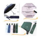 Guarda Chuva Sombrinha Grande Proteção UV Solar Cabe na Bolsa Reforçado Feminina Masculino Liso Automático
