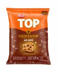 Harald Top - ChipShow