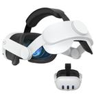 Head Strap VZNEK compatível com Oculus Quest 3, Meta Quest 