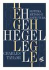 Hegel - sistema, metodo e estrutura
