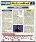Historia Do Brasil 2 - Imperio